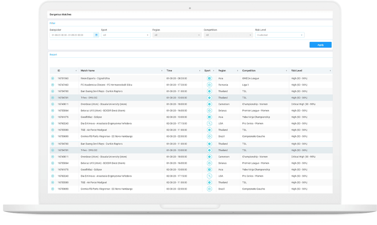 BetConstruct risk management 