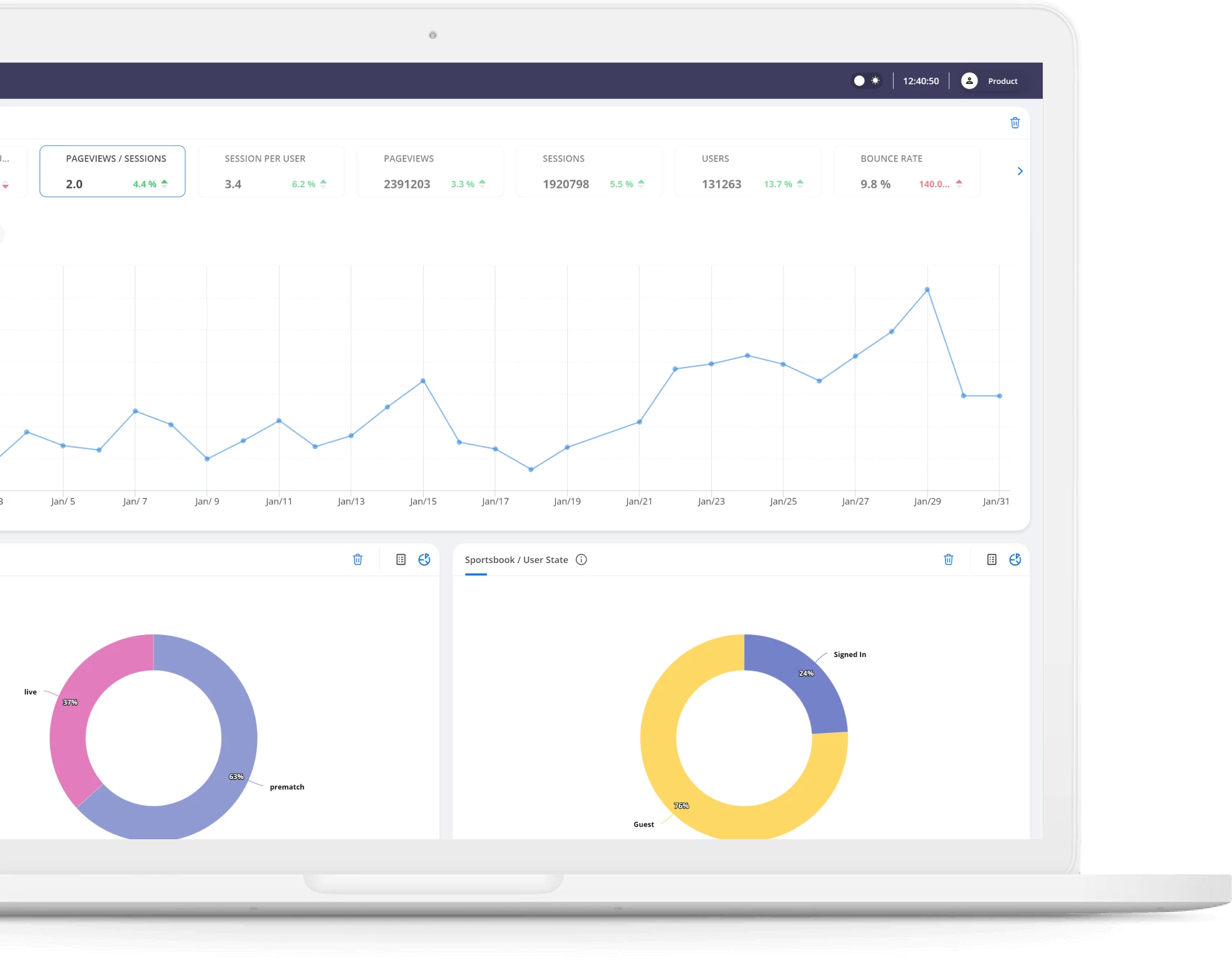 classic cms software